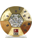 ligapokal
