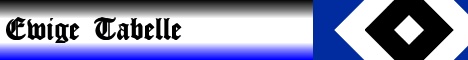 ewige Tabelle