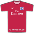 2006/07 Champions League
